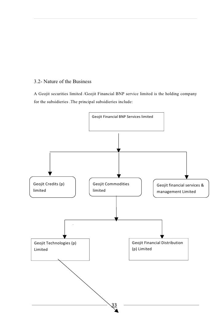 evolution of derivatives in india ppt growth of derivatives market